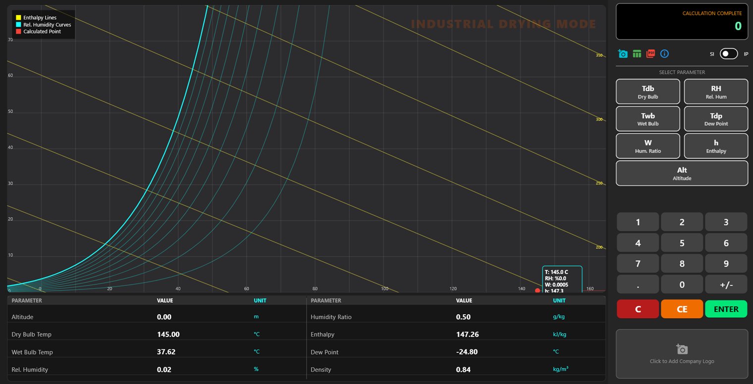 Industrial Drying Mode